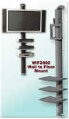 Plasma Mounts