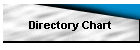 Directory Chart