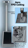 Aero FPD Ceiling mount